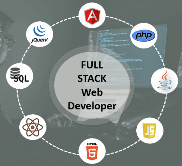 full-stack-web-developer Hire full stack web developer India