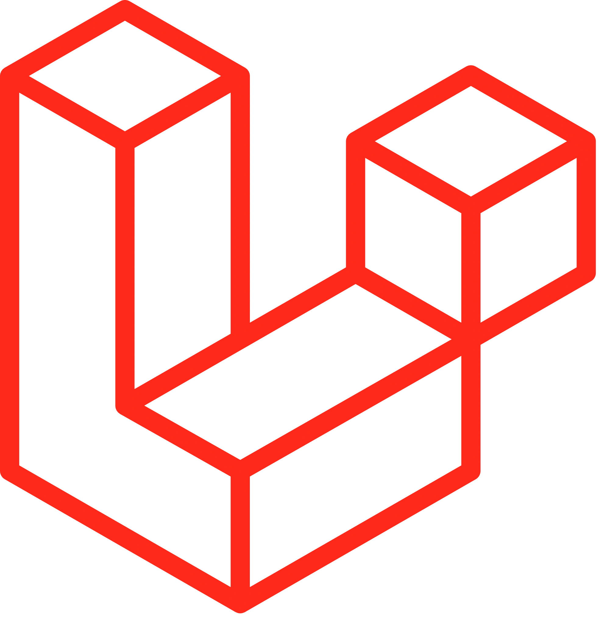 PHP Laravel Developer