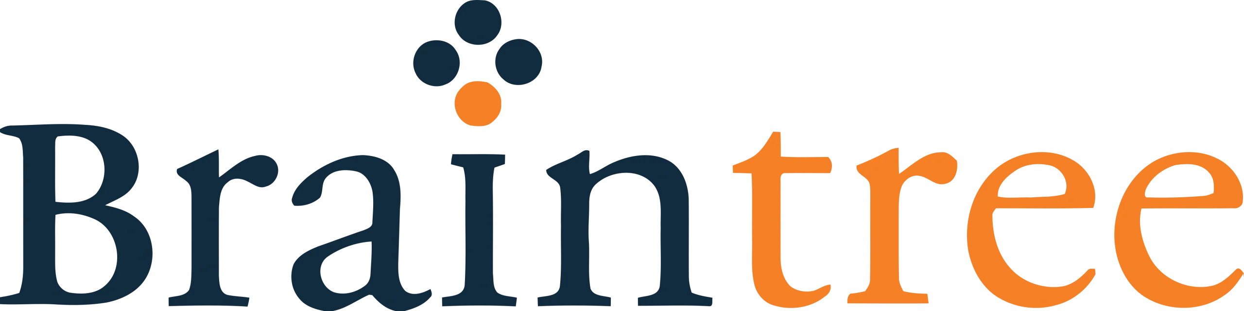 technologies_lang Image